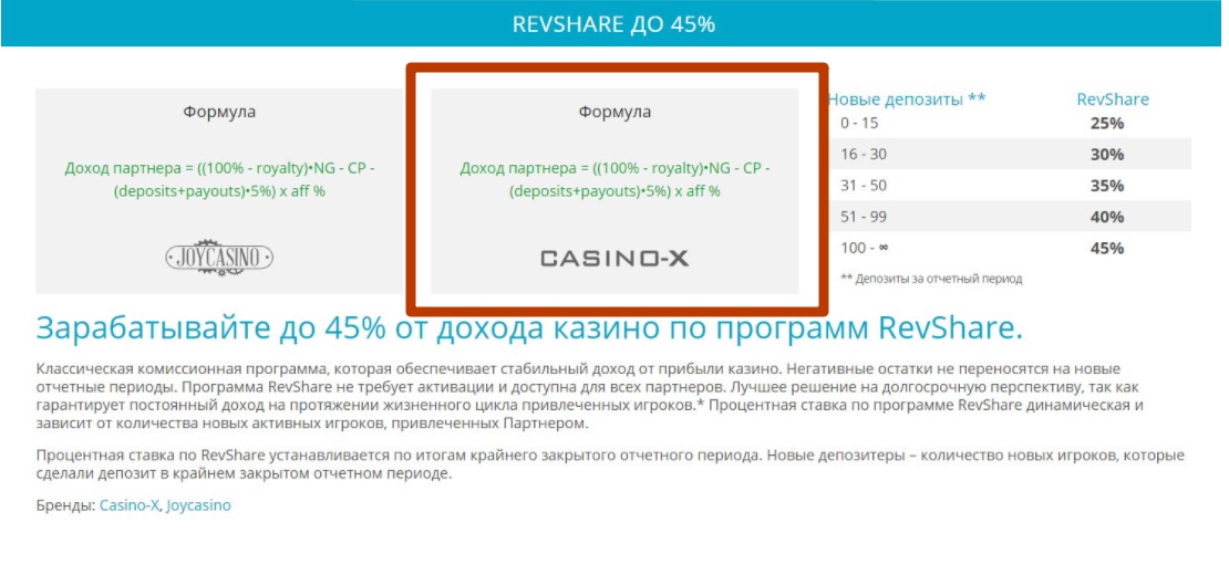 Порядок выплат и размер заработка Порядок выплат и размер заработка