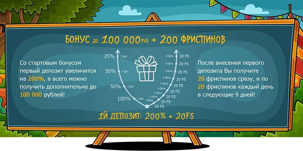 Откройте для себя мир игр со стартовым пакетом бонусов!
